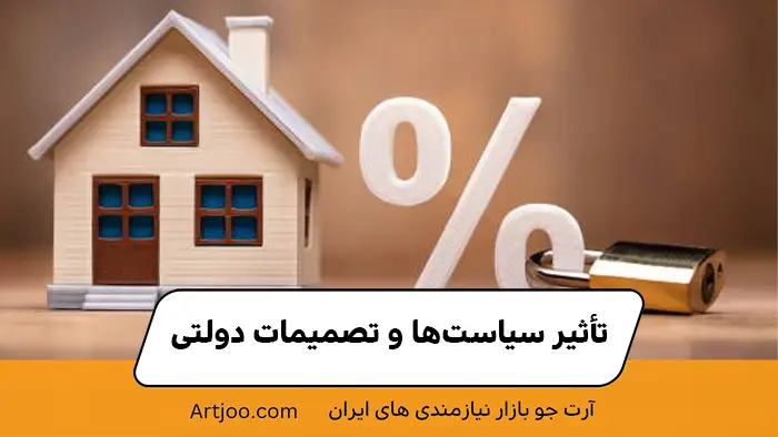 خرید ملک