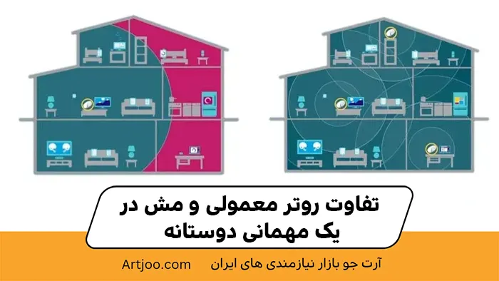 تفاوت روتر معمولی و مش در یک مهمانی دوستانه