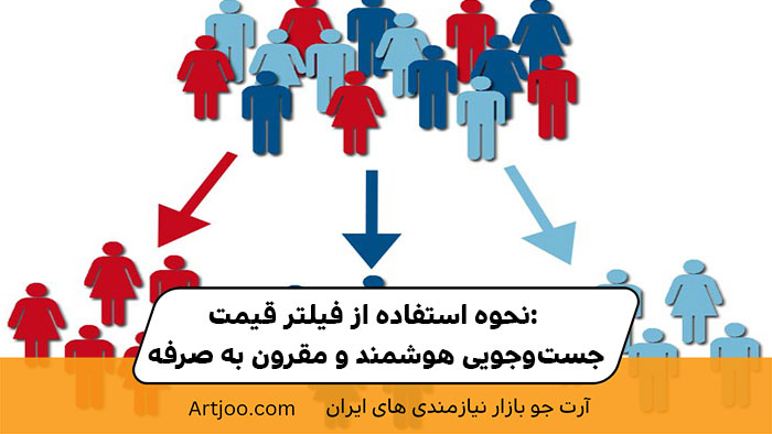 نحوه استفاده از فیلتر قیمت: جست‌وجویی هوشمند و مقرون به صرفه
